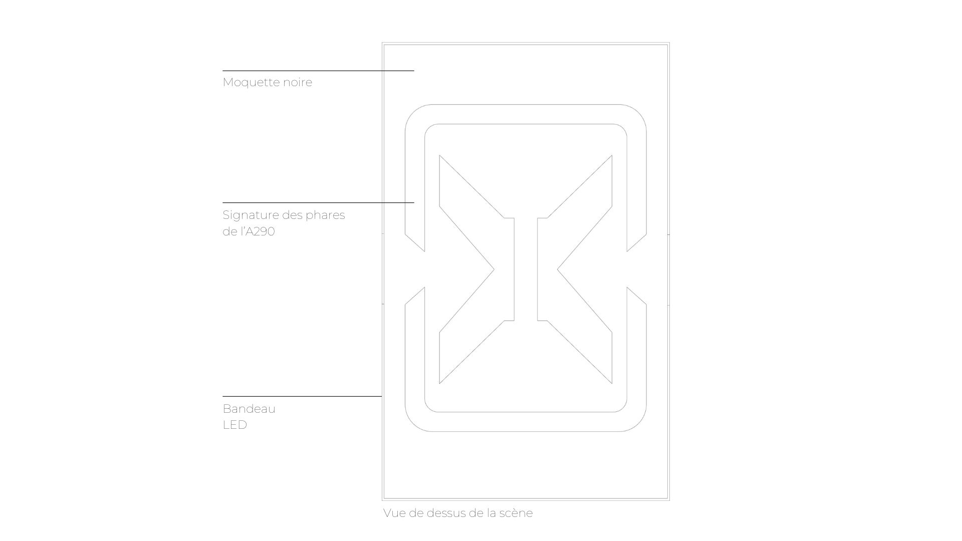 Plan implantation scénique Alpine